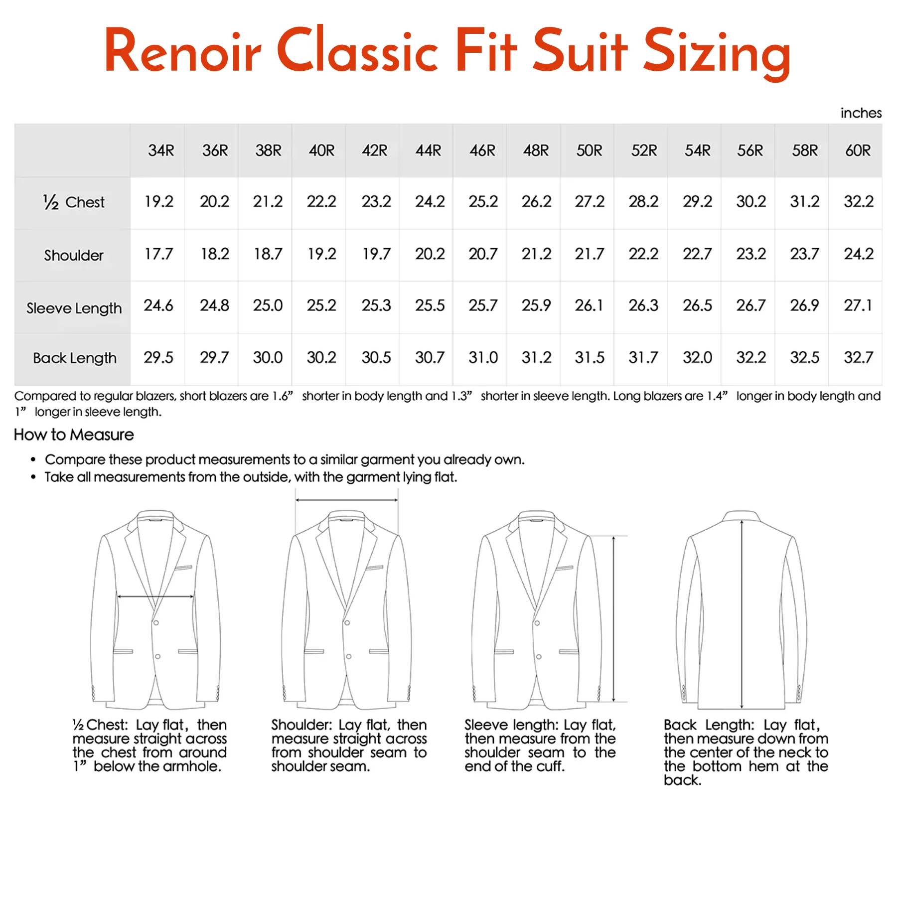 Super 140s Wool 2-Button CLASSIC FIT Suit in Grey (Short, Regular, and Long Available) by Renoir